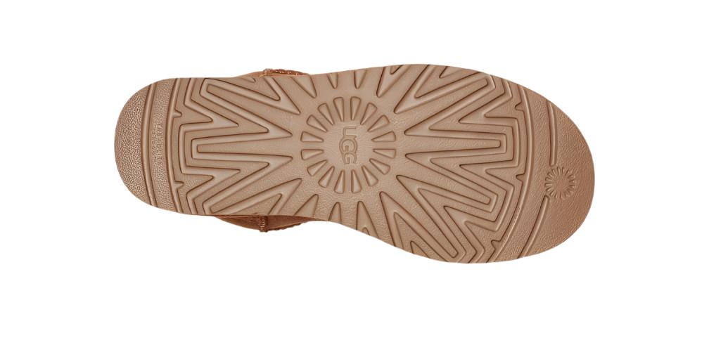 UGG Womens Classic Ultra Mini Boots - Banlieue91 -